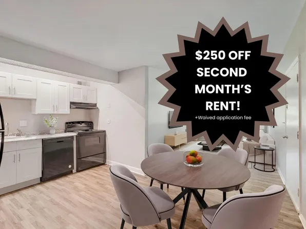 Village Walk Apartments