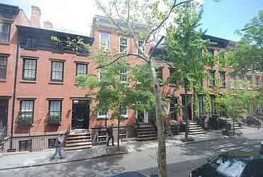 Rented by RDE Advisors Inc