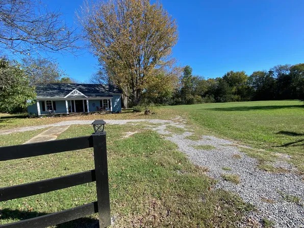 1614 Wade Rd, Lewisburg, TN 37091