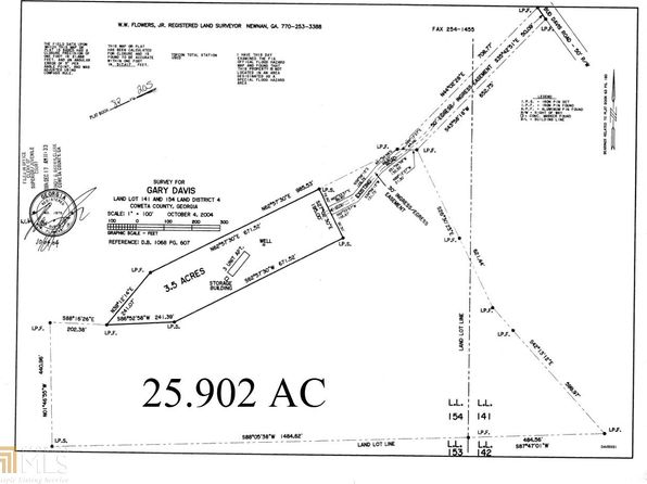 Lots For Sale Newnan Ga