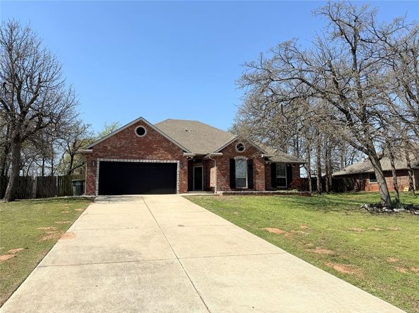 11821 Coyote Run, Guthrie, OK 73044