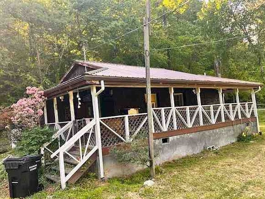 Property Front View