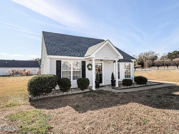 Rocky Mount NC Newest Real Estate Listings | Zillow