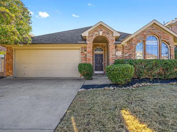 4624 Matthew Dr