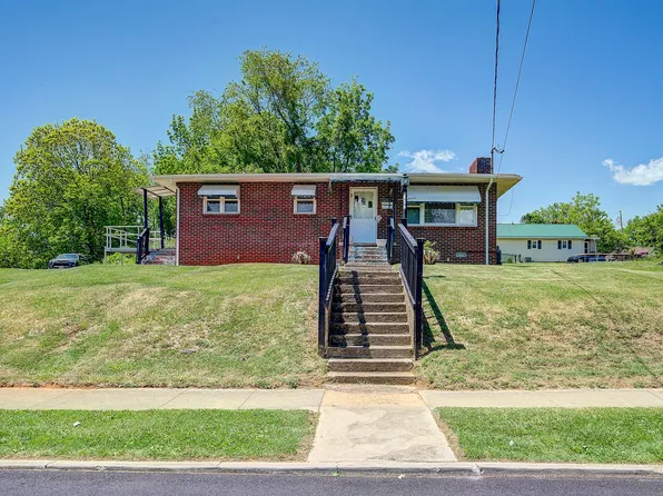 314 W 8th Ave, Johnson City, TN 37604