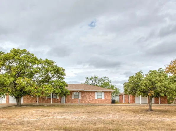 118 Loch Lomond Rd, San Angelo, TX 76901
