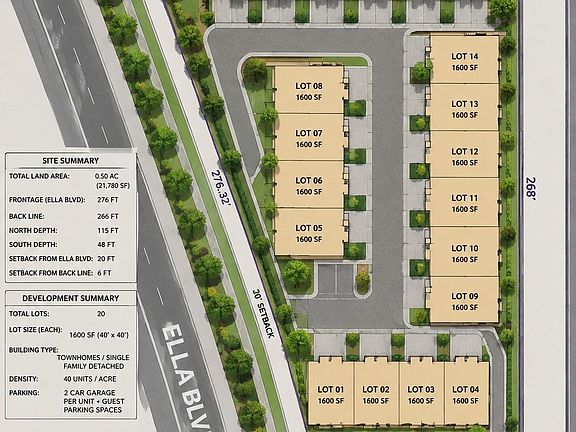 4th image of 0 Ella Blvd