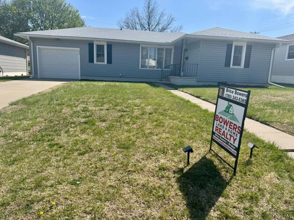 222 W 19th St, Concordia, KS 66901