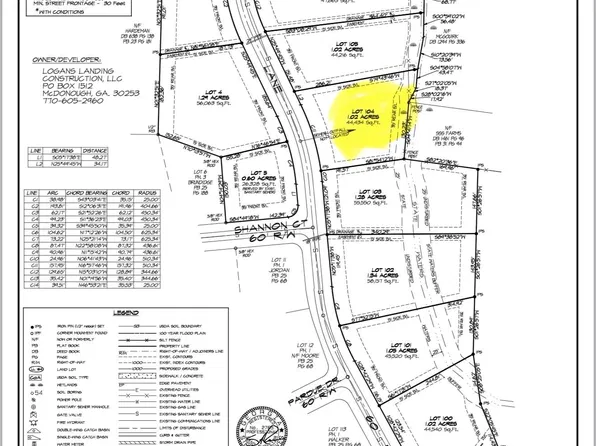 LOT 104 Tyler Ln, Thomaston, GA 30286