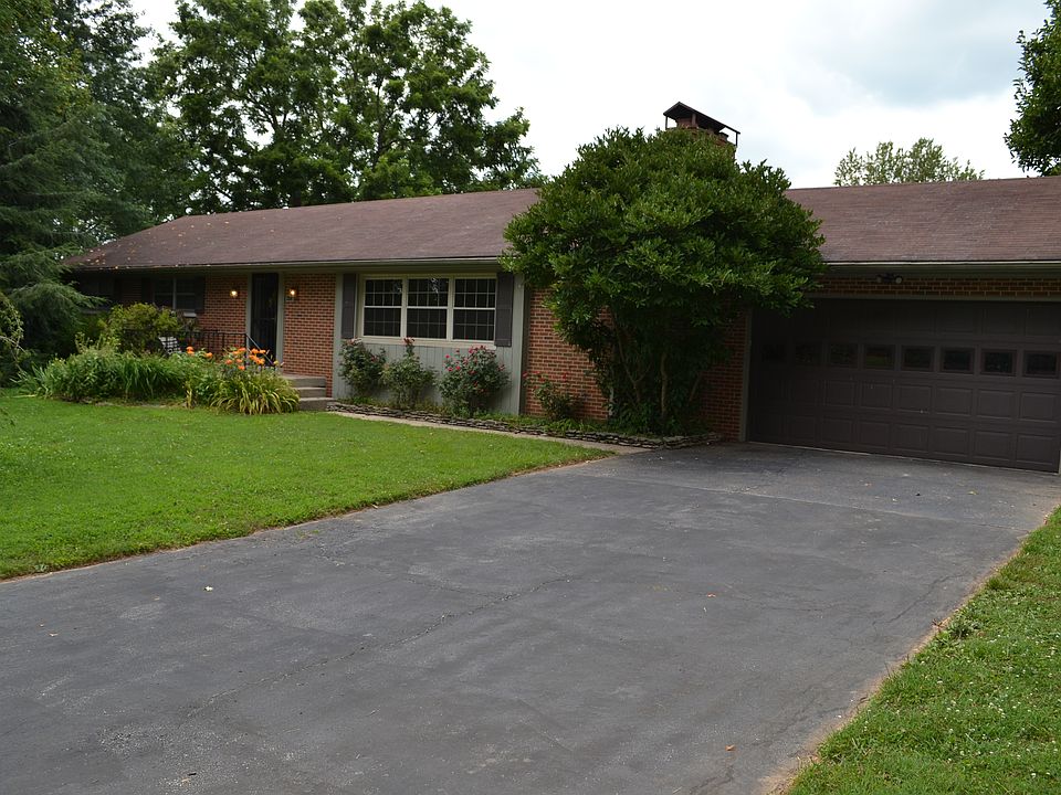 Home For Sale By Owner   
