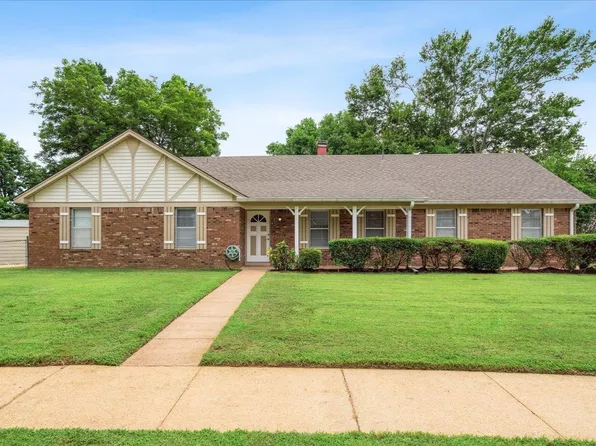 6977 E Heatherhill Dr, Memphis, TN 38135