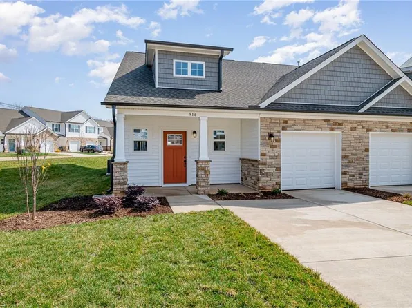 916 Cannon Crossing Cir, Greensboro, NC 27410