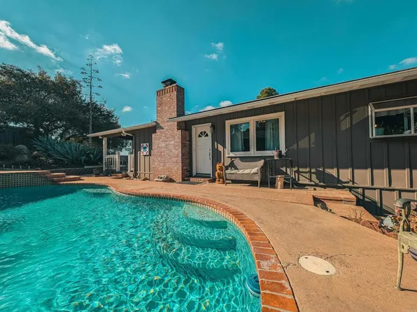 1506 Alpine Terrace Rd, Alpine, CA 91901