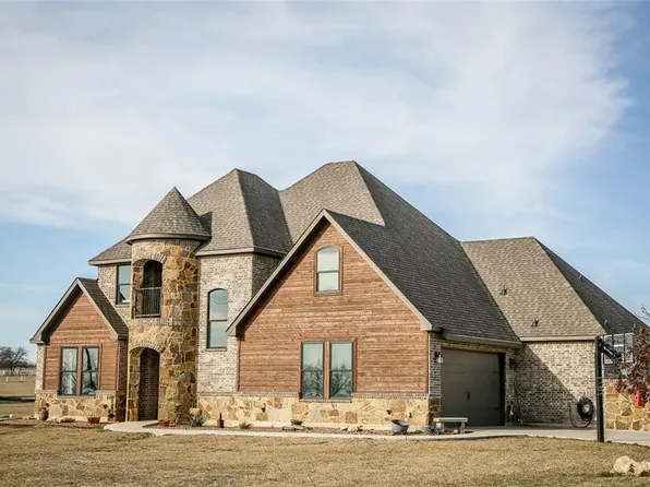 3320 Bud Williams Rd, Ponder, TX 76259