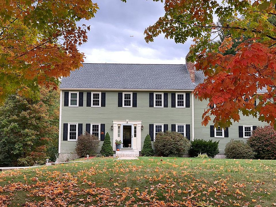 1st image of 8 Rossini Rd