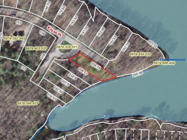 235 Kayak Point, Greenwood, SC 29649