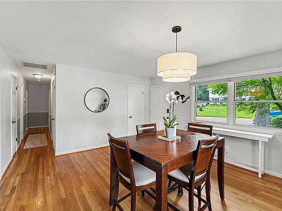 5th image of 2906 Fairfield Ave