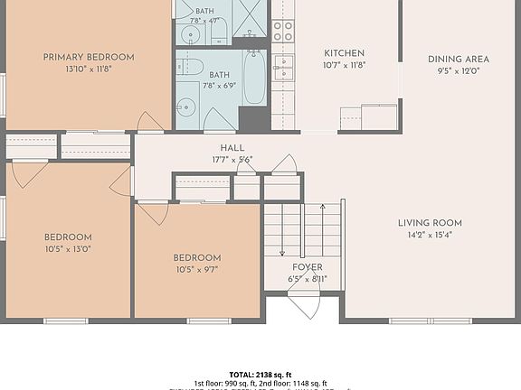 3rd image of 2766 Fletcher St