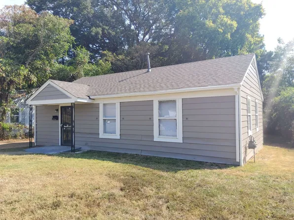 3220 Alta Rd, Memphis, TN 38109