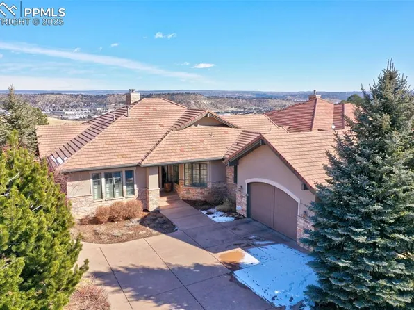 4215 Reserve Point, Colorado Springs, CO 80904