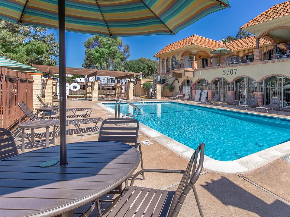 Sparkling Pool