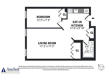 Rented by Anchor Associates