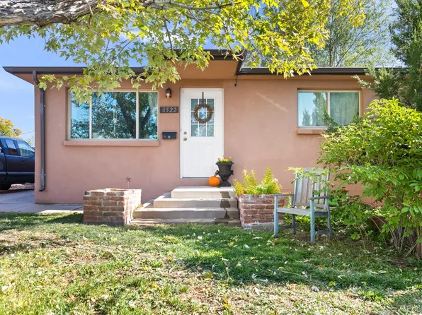 8522 Wagner Drive, Westminster, CO 80031