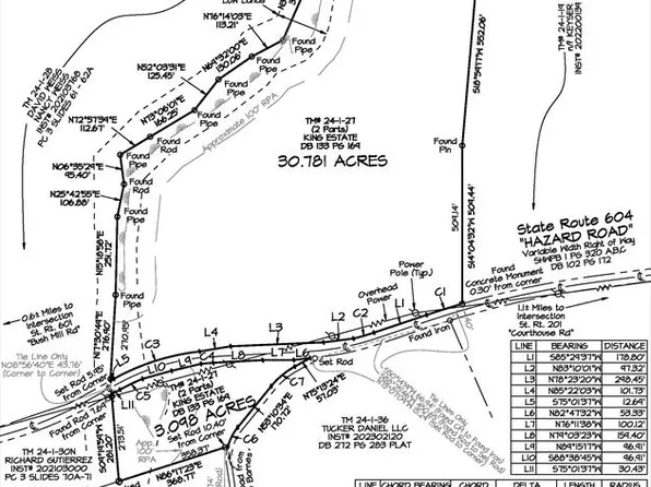 24-27 Hazard Rd, Heathsville, VA 22473