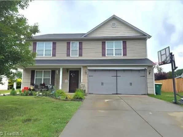 4555 Ramseur Dr, Winston Salem, NC 27101
