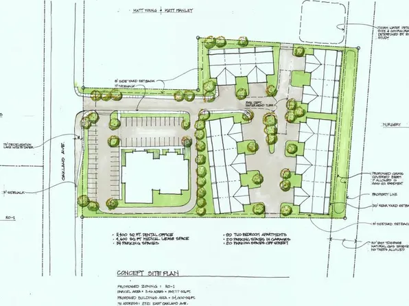 2721 E Oakland Ave, Johnson City, TN 37601