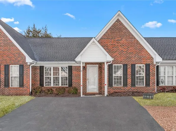 1210 Saint Regis Dr Lot 8, Burlington, NC 27217