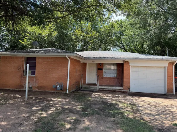 435 2nd St NE, Paris, TX 75460