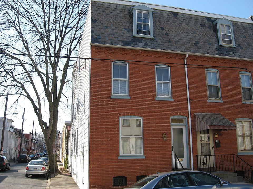 Main View