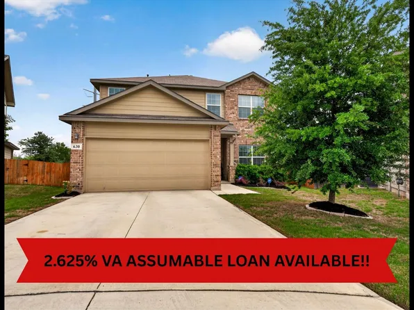 630 Cheeked Pintail, San Antonio, TX 78253