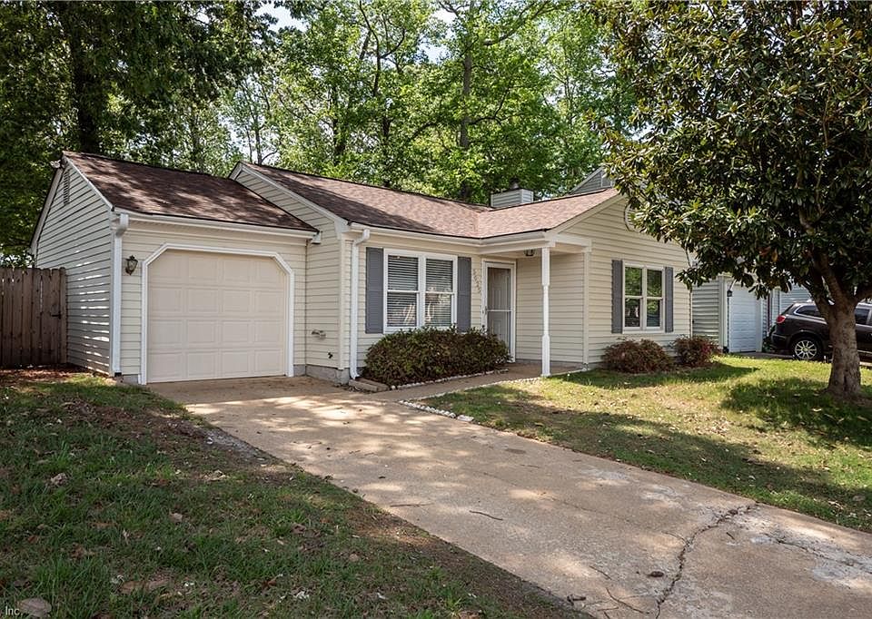 1st image of 5025 Cliffony Dr