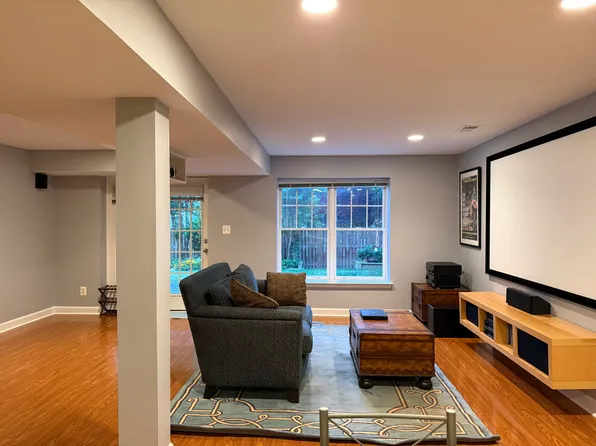 2832 21st Rd S, Arlington, VA 22204