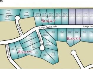 5510 Far View Ct, Windsor, CO 80550