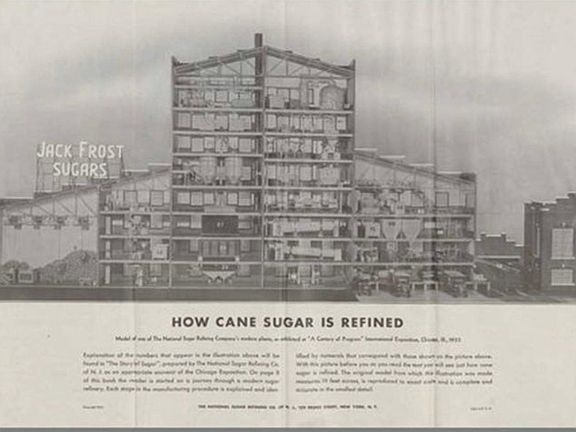 HOW SUGAR IS MADE _ JACK FROST SUGARS EDGEWATER
