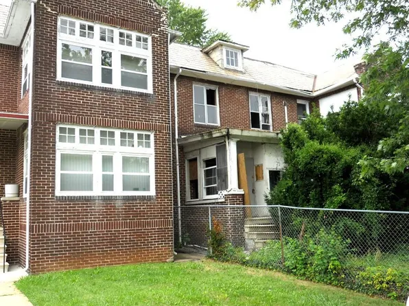 3210 Garrison Blvd, Baltimore, MD 21216