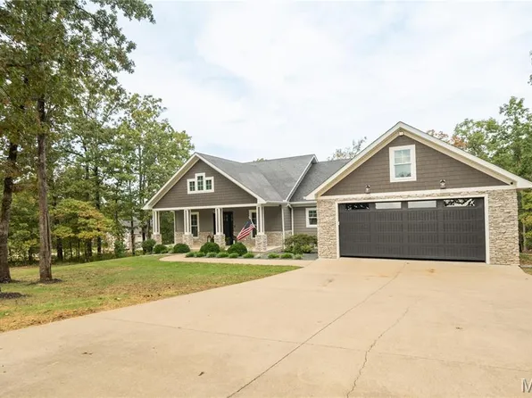 255 Timberway Dr, Poplar Bluff, MO 63901