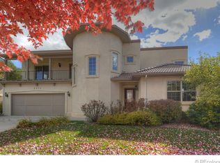 2871 Glen Arbor Dr, Colorado Springs, CO 80920