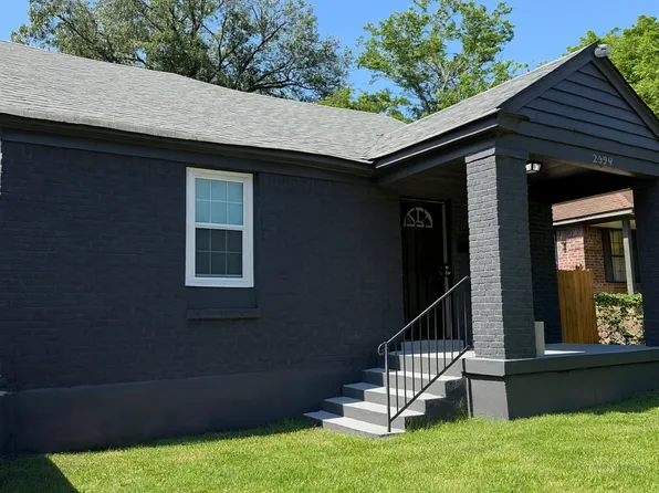 2379 Saratoga Ave, Memphis, TN 38114