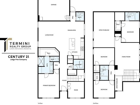 5th image of 3321 Scotsman Rd