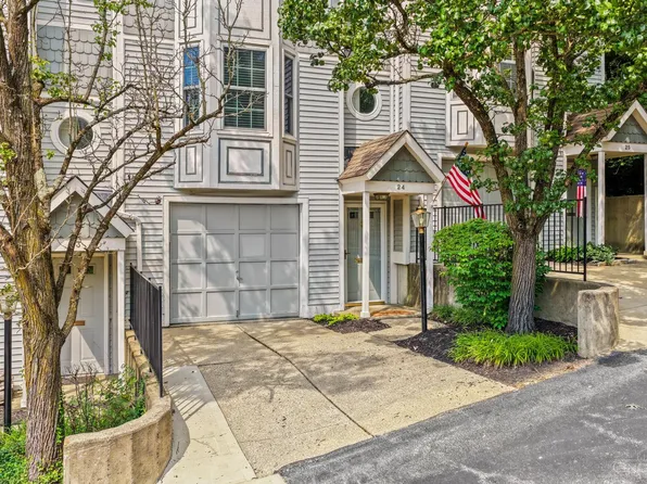 600 Delta Ave Unit 24, Cincinnati, OH 45226