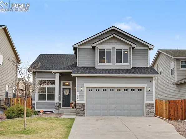2584 Reed Grass Way, Colorado Springs, CO 80915