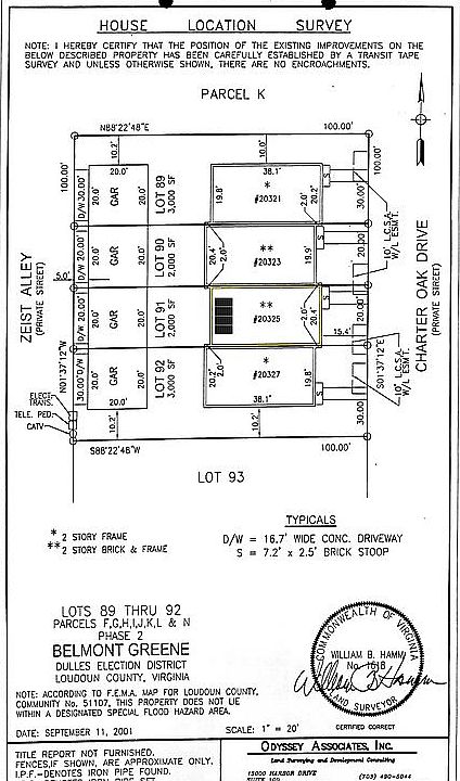 Property Plat