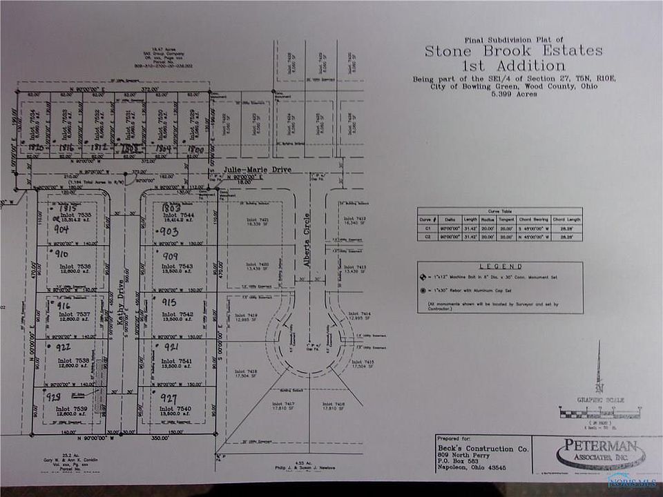 2nd image of 921 Kathy Dr