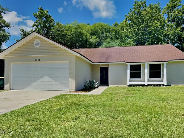 3655 N RIDE Drive, Jacksonville, FL 32223