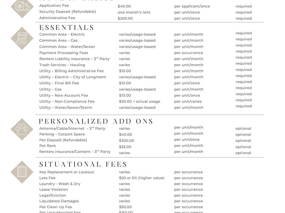 Monthly Fee Guide - Montview Meadows