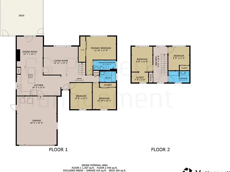 4043 W Rincon Ave — Photo 16